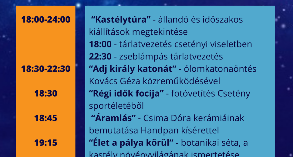 Múzeumok Éjszakája